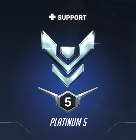 A video game rank screen from Overwatch 2 showing the player's competitive rank in the Support role. The rank displayed is "Platinum 5," indicated by a silver and teal chevron-style emblem above a small shield with the number 5. The background is a dark blue gradient.