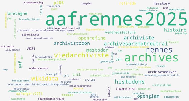 Nuage de mot avec en plus gros aafrennes2025 on voit tout autour de nombreux termes, donc les plus gros sont rennes, archives, viedarchiviste, archiviste, archivstodon, wikidata