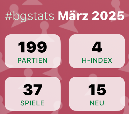 199 Partien 
37 Spiele
15 Neu