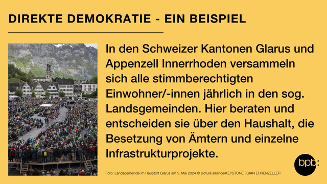 Direkte Demokratie - ein Beispiel:
In den Schweizer Kantonen Glarus und Appenzell Innerrhoden versammeln sich alle stimmberechtigten Einwohner/-innen jährlich in den sog. Landsgemeinden. Hier beraten und entscheiden sie über den Haushalt, die Besetzung von Ämtern und einzelne Infrastrukturprojekte.
