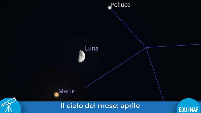 Cielodelmese 04 Aprile 2025 Evidenza