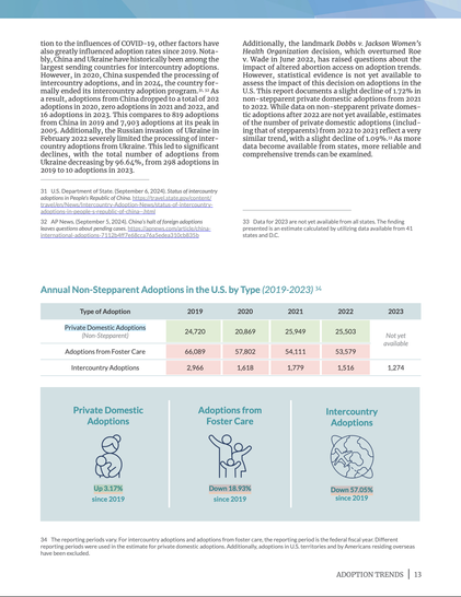Page 12: "In 2019, there were 6.6 non-stepparent private domestic adoptions per 1,000 live births, while 2020 saw a decline to 5.8 per 1,000 live births. This was followed by an increase to 7.1 non-stepparent private domestic adoptions per 1,000 live births in 2021, and then a slight decrease to 7.0 per 1,000 live births in 2022."