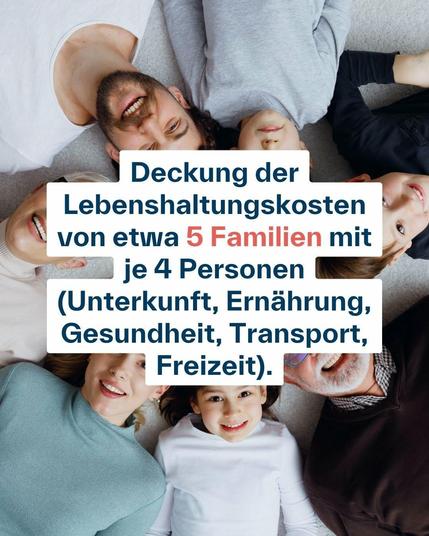 Symbolbild mit folgendem Text:

Deckung der Lebenshaltungskosten von etwa 5 Familien mit je 4 Personen (Unterkunft, Ernährung, Gesundheit, Transport, Freizeit).