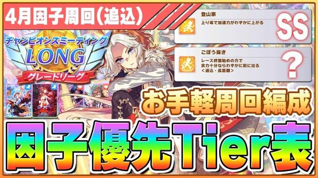 【ウマ娘】究極のオルフェーヴルを仕上げるために！天春チャンミ追込育成で因子化したいスキルと周回サポカ編成について徹底解説します！【チャンピオンズミーティングLONG／天皇賞春 京都3200m】