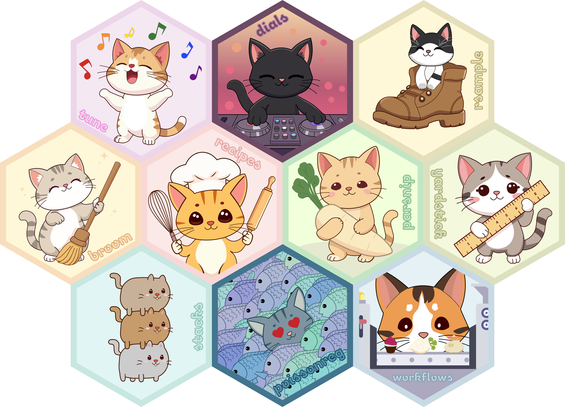 Grid of 10 hex stickers, all featuring cartoon styled cats. Each sticker represents a tidymodels package.

tune: cat singing with music notes around it
dials: cat being DJ
rsample: cat sitting in a shoe
broom: cat holding a broom
recipes: cat holding whisk and rolling pin
parsnip: cat holding giant parsnip
yardstick: cat holding a ruler
stacks: 3 cats standing on to of each other
poissonreg: cat with heart eyes drowning in fish
workflows: Big cat head overseeing conveyor belt
