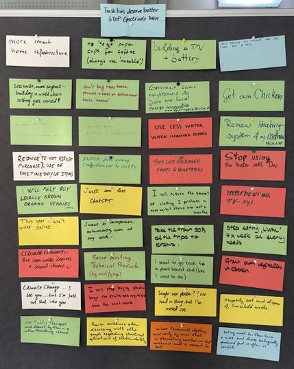 Sustainability pledge wall