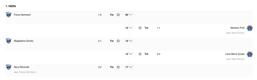 Screenshot aus dem Saisonmanager 2025 zum 1. Halbzeitstand zwischen UHC Elster und Floorball Pinguine Jena im Floorball