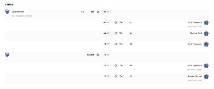 Screenshot aus dem Saisonmanager 2025 zum 2. Halbzeitstand zwischen UHC Elster und Floorball Pinguine Jena im Floorball
