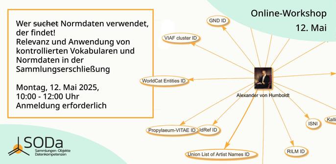 @SODa Das Bild bewirbt einen Online-Workshop, der am 12. Mai 2025 stattfindet. Der Workshop behandelt die Relevanz und Anwendung von kontrollierten Vokabularen und Normdaten in der Sammlerschließung. Die Anmeldung ist erforderlich.

Im linken Bereich des Bildes befindet sich ein Textfeld mit dem Titel "Wer Normdaten verwendet, der findet!" und darunter eine Beschreibung der Thematik. Darunter steht die Veranstaltungsdetails: "Montag, 12. Mai 2025, 10:00 - 12:00 Uhr, Anmeldung erforderlich."

Im rechten Bereich des Bildes ist ein Diagramm zu sehen, das verschiedene Normdaten-IDs und Kontrollierte Vokabularien um den Namen "Alexander von Humboldt" herum zeigt. Die IDs sind: GND ID, VIAF cluster ID, WorldCat Entities ID, Propylaeum-VITAE ID, IdRef ID, Union List of Artist Names ID, ISNI, RILM ID und Kalliope.

Unten links im Bild befindet sich das Logo von SODa (Sammlungen-Objekte Datenkompetenz) mit dem Schriftzug "SODa Sammlungen-Objekte Datenkompetenz."