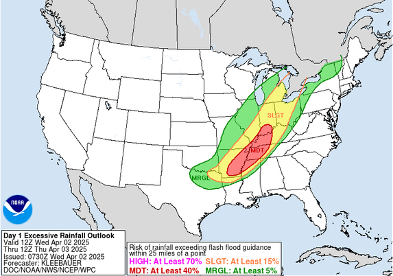 Map from LA to Ohio with moderate excessive rainfall in red