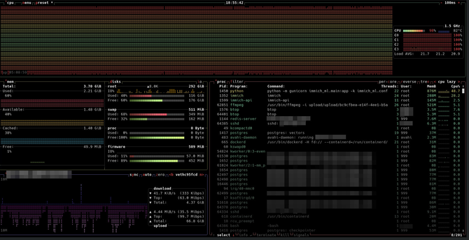 Das Bild zeigt eine detaillierte Ansicht des Systemüberwachungstools btop, das die CPU-Auslastung, Speichernutzung, Netzwerkaktivitäten und laufende Prozesse auf einem Server in Echtzeit anzeigt.