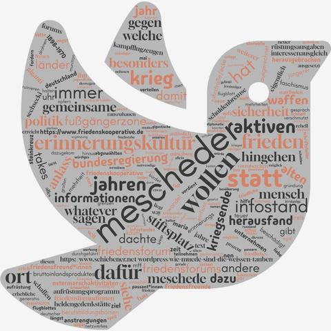 Eine Wortwolke aus dem Text als Taube