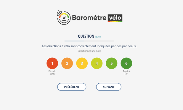 Interface du Baromètre vélo affichant la question "Les directions à vélo sont correctement indiquées par des panneaux." avec une échelle de 1 à 6, allant de "Pas du tout" à "Tout à fait". Boutons "Précédent" et "Suivant" en bas.