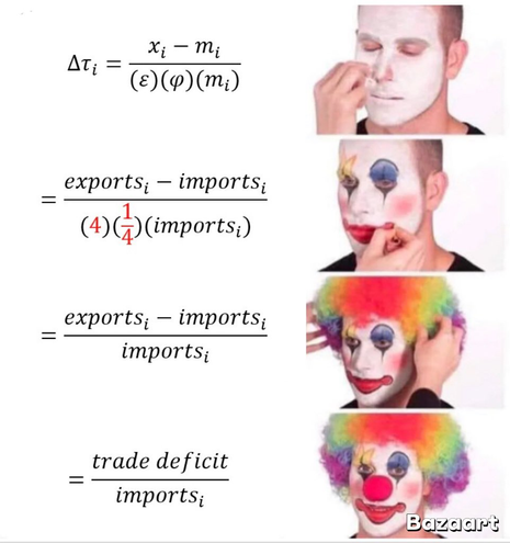 4 clowns panel showing the greek letter equation reduces to trade_deficit / imports