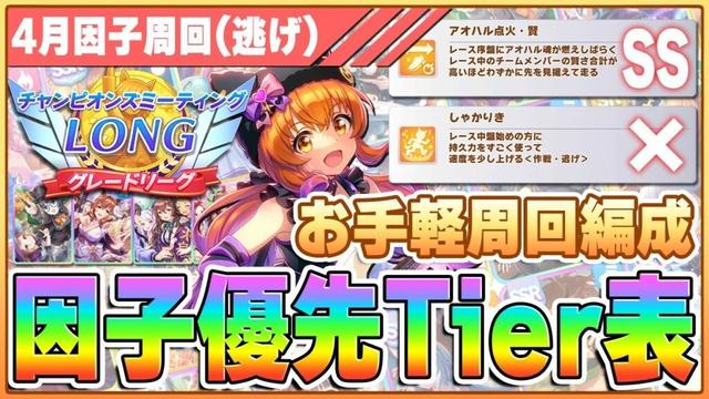 【ウマ娘】逃げも強いぞ！オルフェから逃げ切るために春天チャンミ逃げ育成で因子化したいスキルと周回サポカ編成について徹底解説します！【チャンピオンズミーティングLONG／天皇賞春 京都3200m】