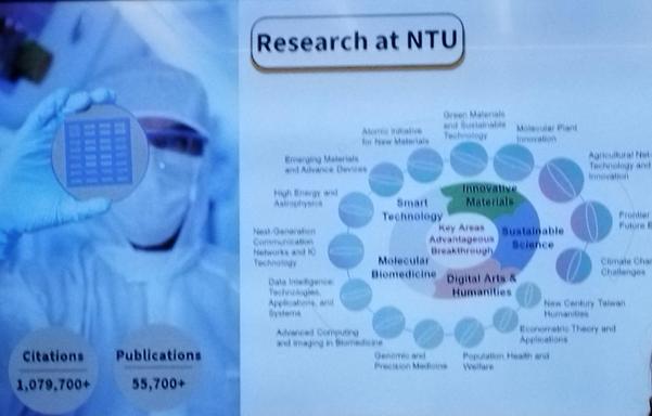 Slide in tones of blue from a presentation at #NTU about their research focus areas, among them "Digital Arts and Humanities" and "Sustainable Science". Also, their number of publications: 55,700 and citations: 1,079,700.