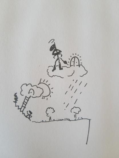 Zu sehen ist von oben nach unten:
Eine Wolke mit einem leuchtendem Tor und einer Figur mit Kranz und Schwanz
Eine kleinere Wolke mit Tor und Sonne sowie einer Leiter die daran führt
Ein steiler weg mit einer kleineren Figur welche sich Treppe herauf zur Leiter bewegt, weg von lebenen Bäumen zu einem totem



From top to bottom:
A cloud with a glowing gate and a figure with a wreath and tail
A smaller cloud with a gate and sun and a ladder leading up to it
A steep path with a smaller figure moving up the stairs to the ladder, away from trees