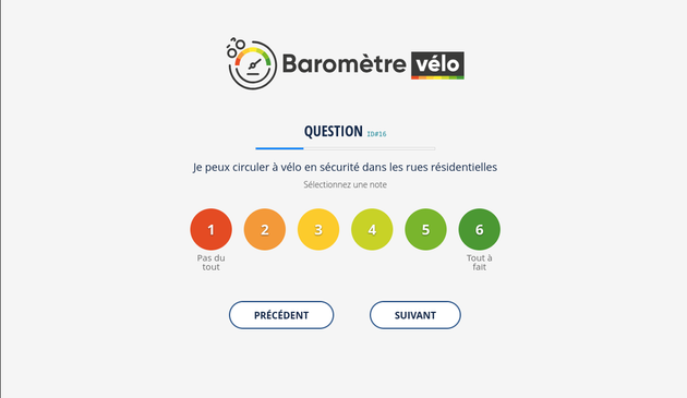 Interface du Baromètre vélo avec la question "Je peux circuler à vélo en sécurité dans les rues résidentielles." et une échelle de 1 à 6, allant de "Pas du tout" à "Tout à fait". Boutons "Précédent" et "Suivant" en bas.