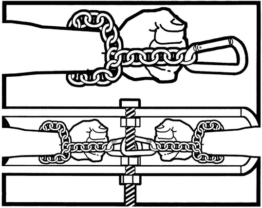 A cutaway diagram illustrating how to chain your wrist to the pin inside a lockbox.