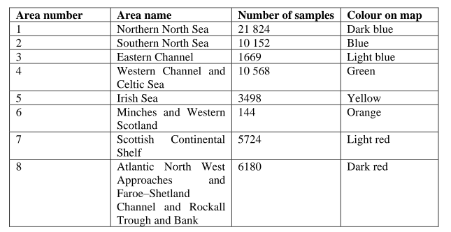 a table from a paper with area names and numbers of samples as columns and the final column reads "colour on map" but instead of having the actual colour, they just write "dark blue", "orange" etc.