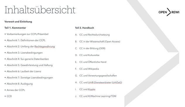Inhaltsverzeichnis Kommentar zu CCPL
