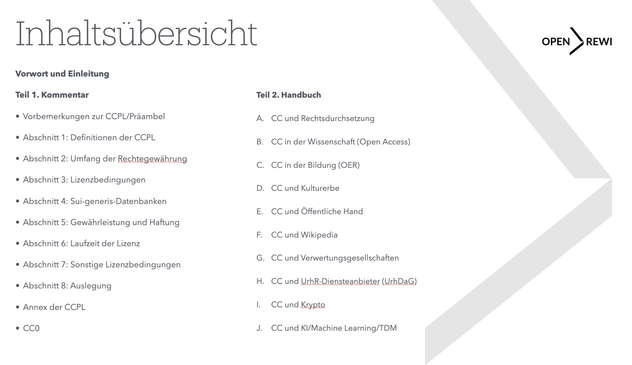 Inhaltsverzeichnis Kommentar zu CCPL