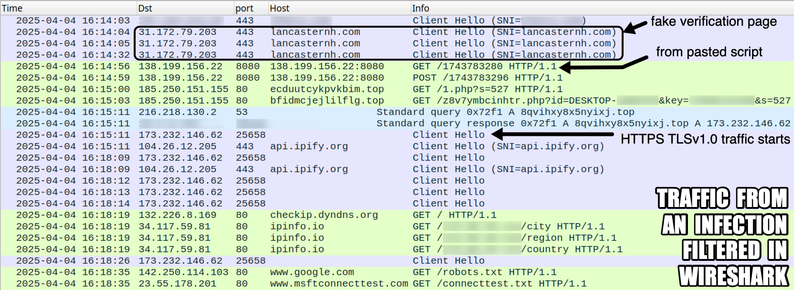 Traffic from an infection filtered in Wireshark.