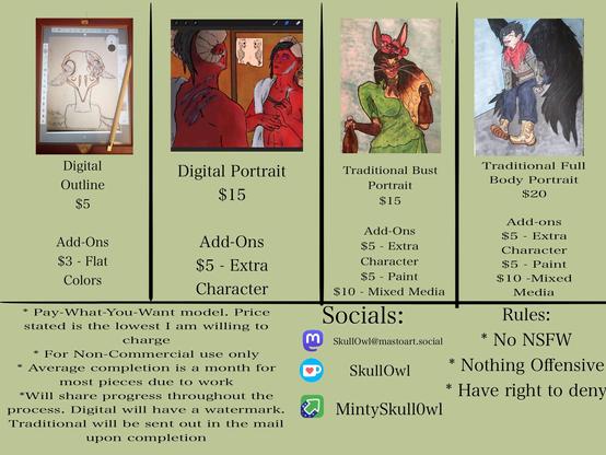 Various examples of what is offered from digital outlines to full body traditional