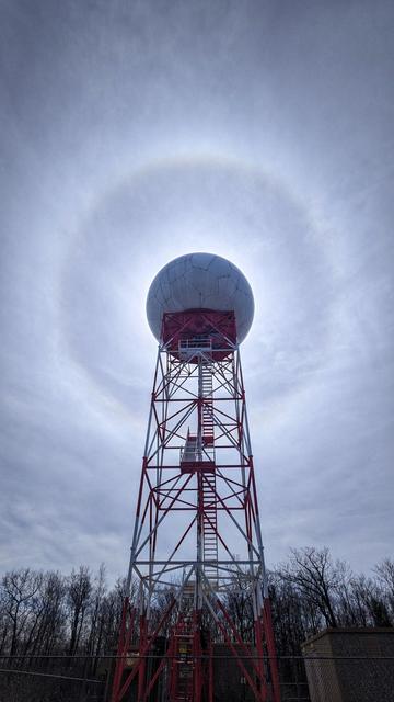 Halo and radar