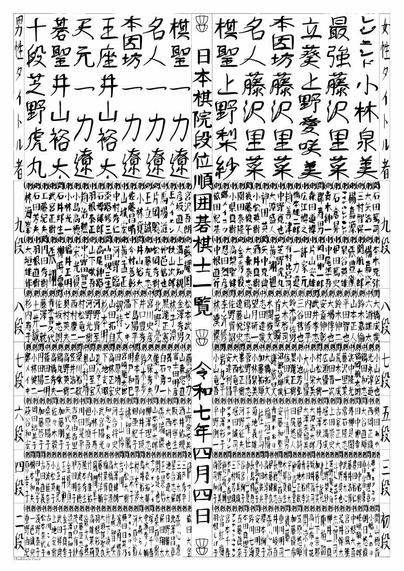 A table of the Japanese Go players' name with their ranking. Designed in the manner of the traditional Sumo Banzuke. Procedural generation reproducing hand written calligraphy.