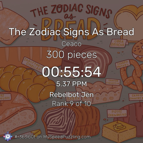 Zodiac of bread puzzle speed of 56 minutes 300 pieces