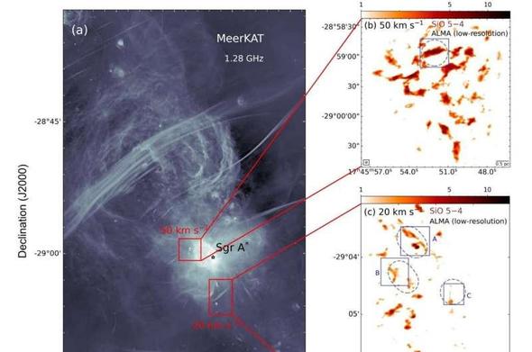Slim filaments in the CMZ. Credit: Astronomy & Astrophysics (2025). DOI: 10.1051/0004-6361/202453191