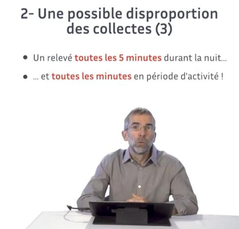 Capture d'une vidéo :
un relèvé toutes les 5 mn durant la nuit
toutes les minutes en activité