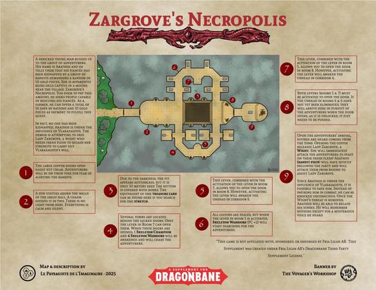 The description of the dungeon
