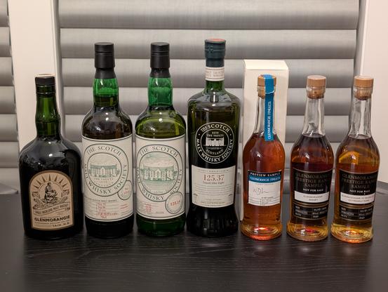Glenmorangie bottles as described in the post
