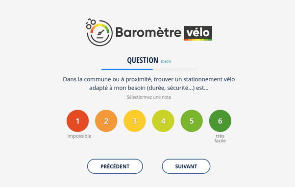 Interface du Baromètre vélo affichant la question "Dans la commune ou à proximité, trouver un stationnement vélo adapté à mon besoin (durée, sécurité…) est..." avec une échelle de 1 à 6, allant de "impossible" à "très facile". Boutons "Précédent" et "Suivant" en bas.