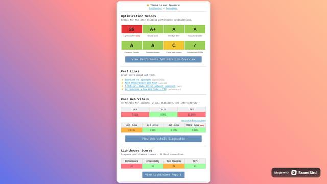 WebPerformance Report Week #14 is out!
