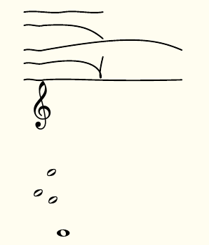 Image extraite d'un pdf généré par Lilypond. On y voit 5 lignes de portée musicale qui courbent et partent dans tous les sens ainsi qu'une clé de sol et des notes qui flottent dessous.