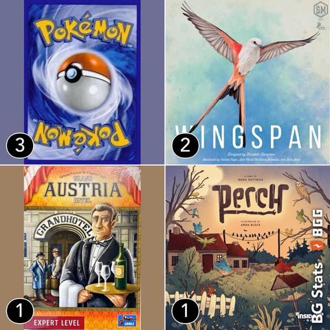 BG Stats 2 x 2.
Play count:
3: Pokémon Trading Card Game;
2: Wingspan;
1: Grand Austria Hotel;
1: Perch.