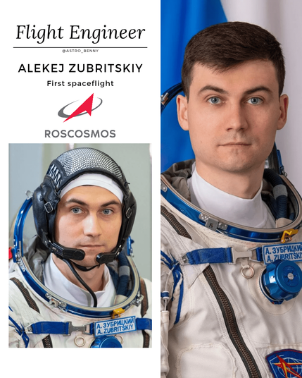 Flight Engineer: Sergej Ryzhikov