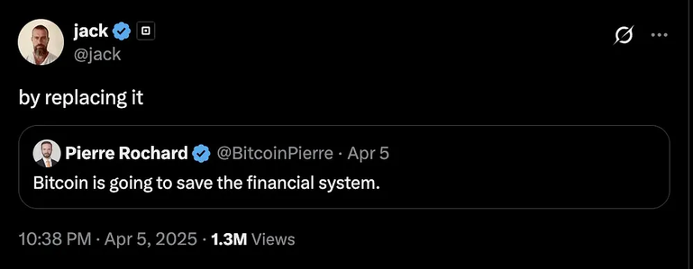 Tweet by @jack:
by replacing it

Quote tweet of Crypto lobbyist Pierre Rochard:
Bitcoin is going to save the financial system