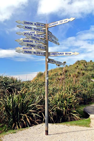 Photo shows a signpost placed in a coastal landscape with bushes, gras and other greenery plants typical for New Zealand in the lower background. The signs point to places a long distance from this spot, like London 16 266 km, Sydney 1719 km and Zurich 16 093 km and local cities like Christchurch 190 km and Dunedin 397 km. The pole is solid fasten in a concrete flat area, with a walkway leading off to the right.  The upper background is a lightly clouded blue sky.