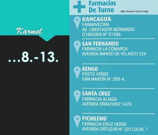 ..8.- 13. Karmel
Farmacia de Turno FarmaNet