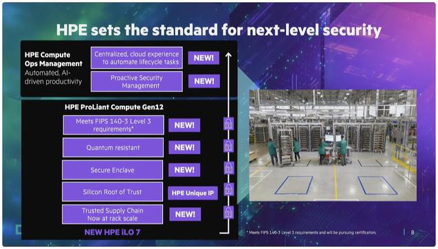 HPE ProLiant Supply Chain Security
