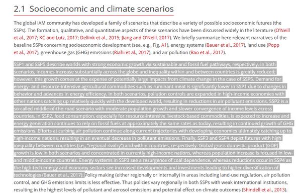SSP1 and SSP5 describe worlds with strong economic growth via sustainable and fossil fuel pathways, respectively. In both scenarios, incomes increase substantially across the globe and inequality within and between countries is greatly reduced; however, this growth comes at the expense of potentially large impacts from climate change in the case of SSP5. Demand for energy- and resource-intensive agricultural commodities such as ruminant meat is significantly lower in SSP1 due to changes in behavior and advances in energy efficiency. In both scenarios, pollution controls are expanded in high-income economies with other nations catching up relatively quickly with the developed world, resulting in reductions in air pollutant emissions. SSP2 is a so-called middle-of-the-road scenario with moderate population growth and slower convergence of income levels across countries. In SSP2, food consumption, especially for resource-intensive livestock-based commodities, is expected to increase and energy generation continues to rely on fossil fuels at approximately the same rates as today, resulting in continued growth of GHG emissions. Efforts at curbing air pollution continue along current trajectories with developing economies ultimately catching up to high-income nations, resulting in an eventual decrease in pollutant emissions. Finally, SSP3 and SSP4 depict futures with high inequality between countries (i.e., “regional rivalry”) and within countries, respectively. Global gross domest