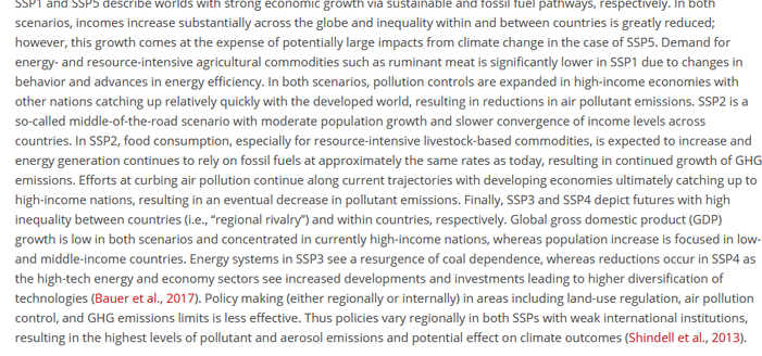 SSP1 and SSP5 describe worlds with strong economic growth via sustainable and fossil fuel pathways, respectively. In both scenarios, incomes increase substantially across the globe and inequality within and between countries is greatly reduced; however, this growth comes at the expense of potentially large impacts from climate change in the case of SSP5. Demand for energy- and resource-intensive agricultural commodities such as ruminant meat is significantly lower in SSP1 due to changes in behavior and advances in energy efficiency. In both scenarios, pollution controls are expanded in high-income economies with other nations catching up relatively quickly with the developed world, resulting in reductions in air pollutant emissions. SSP2 is a so-called middle-of-the-road scenario with moderate population growth and slower convergence of income levels across countries. In SSP2, food consumption, especially for resource-intensive livestock-based commodities, is expected to increase and energy generation continues to rely on fossil fuels at approximately the same rates as today, resulting in continued growth of GHG emissions. Efforts at curbing air pollution continue along current trajectories with developing economies ultimately catching up to high-income nations, resulting in an eventual decrease in pollutant emissions.