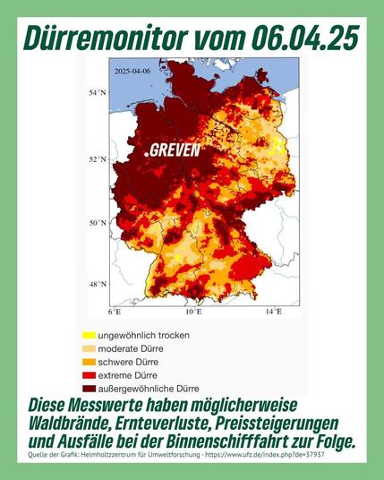 Karte von deutschlan mit einer Einfärbung von orange bis tiefrot auf der die aktuelle Dürre zut zu erkennen ist.

Text:
Dürremonitor vom 06.04.25 2025

Beschreibung der Farben 

Diese Messwerte haben möglicherweise Waldbrände, Ernteverluste, Preissteigerungen und Ausfälle bei der Binnenschifffahrt zur Folge. 

Quelle der Grafik: Helmholtzzentrum für Umweltforschung - https://www.ufz.de/index.php?de=37937