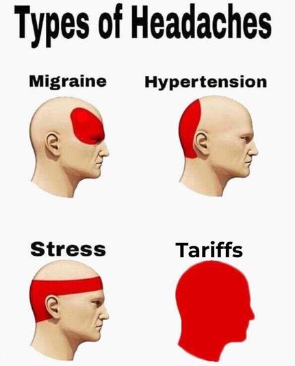 Tariffs