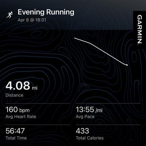 Image shows a Garmin screen displaying topographic map with the route which is basically a diagonal line along with running stats for an evening run on April 8. Key data includes a distance of 4.08 miles (6.57 km), an average heart rate of 160 bpm, an average pace of 13:55 per mile (8 min 39 sec per km), total calories burned 433, and total time 56 min 47 sec