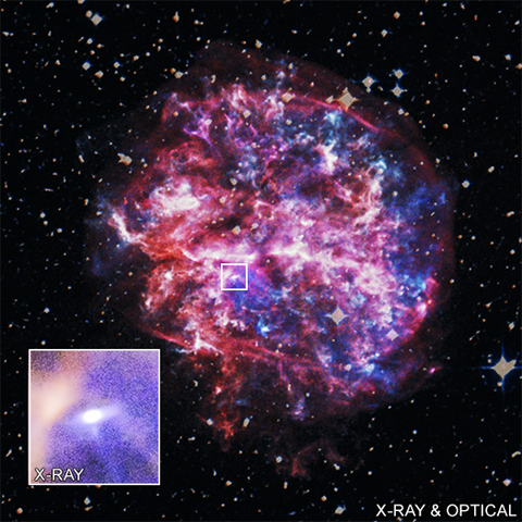 Visual Description from Chandra website linked in toot: G292.0+1.8 Supernova Remnant 

This release features a composite image of a supernova remnant, which resembles a ball of swirling, red, purple and blue clouds veined with bright white light. 

Inside this supernova remnant, near our lower left, is a white dot; a fast-moving pulsar. This pulsar, J1124-5916, is enlarged in an inset found at the lower left hand corner of the main image. In the enlarged inset, a near-horizontal oblong aura surrounding the dot becomes clear.